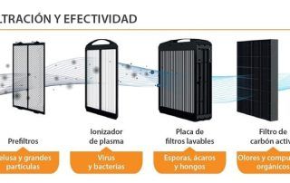 AIRDOG X5