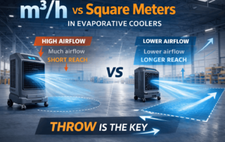 m³/h vs Square Meters in Evaporative Coolers: Why Air Throw Matters